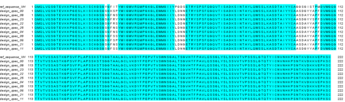 Bolzgen_designed_sequences_VH (1).png