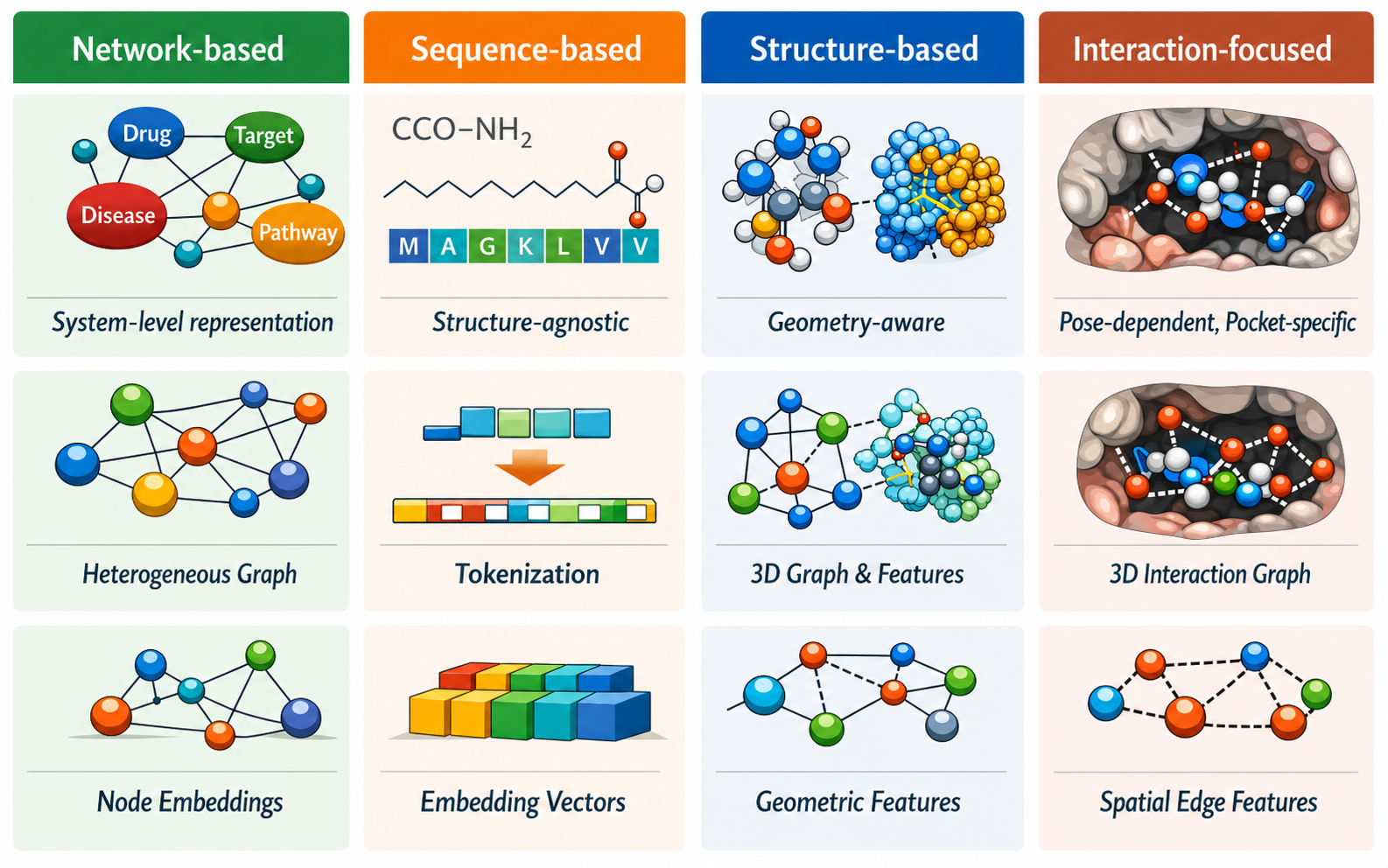 Figure 1-Final version.png