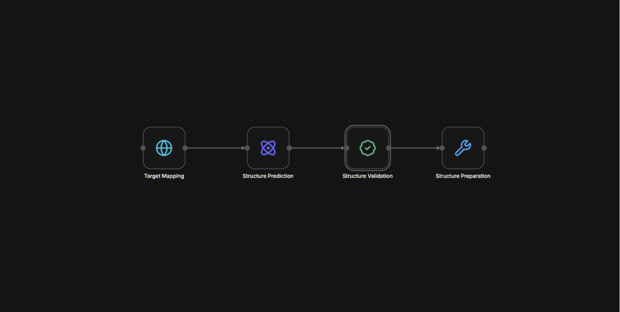 workflow-overview-template.png